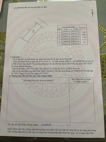 Siêu phẩm đất đẹp  giá đầu tư - sóc sơn, hà nội 7107042