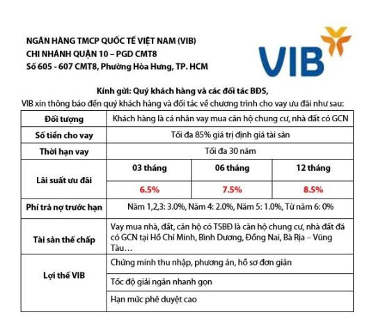 Hôm nay đi xem vài căn ở bình thạnh, vô tình gặp 1 căn khá 7110208