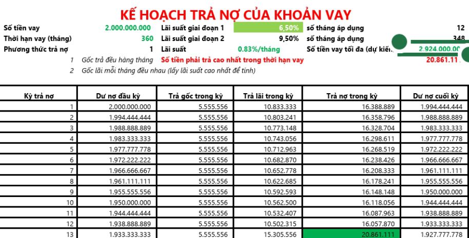 Hôm nay đi xem vài căn ở bình thạnh, vô tình gặp 1 căn khá 7110209