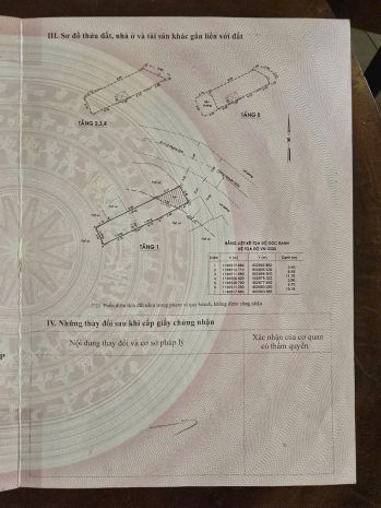 Hẻm 19832e.nguyễn duy dương.q10 7115543