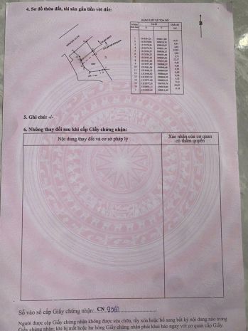 Chính chủ bán đất mặt tiền ql 27b  thịnh sơn, nam cam 7119389