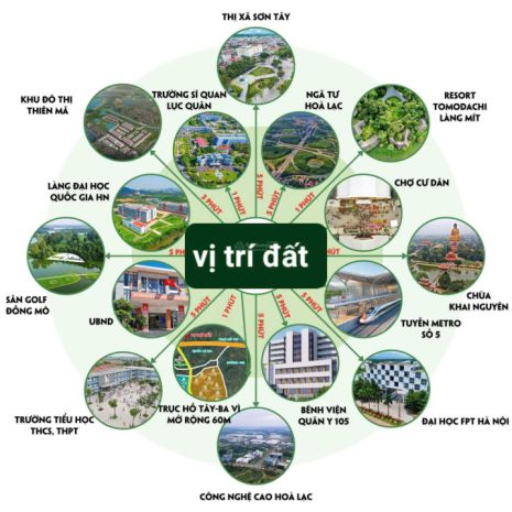 Chính chủ bán đất 120m2 cổ đông - sơn tây, ngay sát hồ đồng 7121087