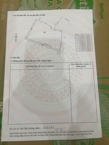 Siêu phẩm đất tân thành  thị xã đồng xoài - bình phước- 7122793