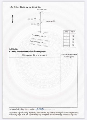 232 mét đất mặt tiền quốc lộ 14b - nam giang - đà nẵng 7124715