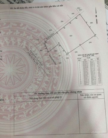 Bán đất tại quốc lộ 22, tân hiệp, hóc môn, hồ chí minh, giá 7126946