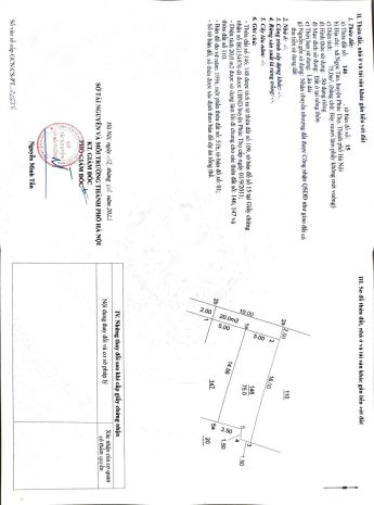 Chính chủ cho thuê đất tại thôn phú mỹ, xã ngọc tảo, huyện 7136879