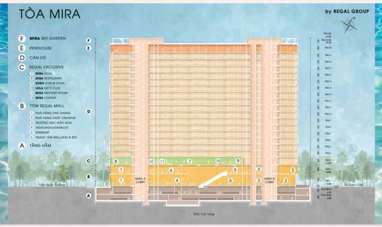 Căn hộ 3pn regal complex- tận hưởng cuộc sống wellness 7144631