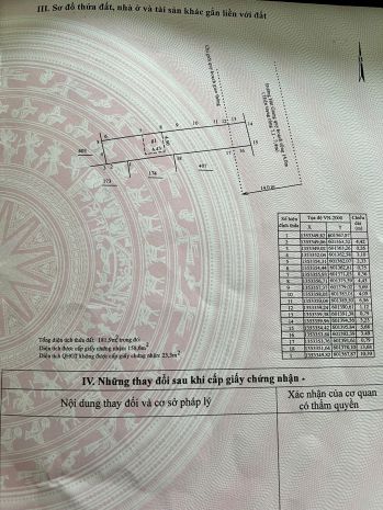 Chính chủ cần bán nhanh căn nhà tại hát giang, p.phước hòa, 7144809