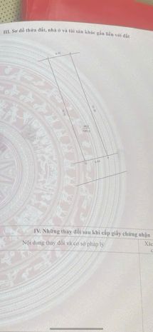 Chính chủ cần bán gấp đất thắng trí minh trí sóc sơn 7147771