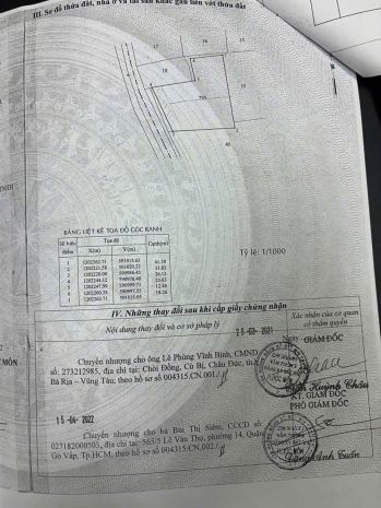 Ccg siêu phẩm đất mặt tiền kênh tiêu  xuân thới đông, hóc 7148616