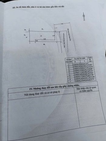 Bán đất hẻm vĩnh hải bắc nha trang  gần chợ  gần biển 7150028