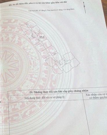 7.x sở hữu căn hộ cc cao cấp -mặt phố trung kính - ô tô đỗ 7163173