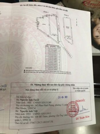 24328 phan đình phùng p 15 phú nhuận 
chính chủ bán 166m 7163239