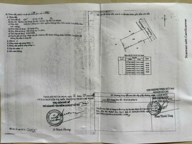 Đất đẹp - giá tốt - bán gấp lô đất tiềm năng tại phú mỹ 7164223