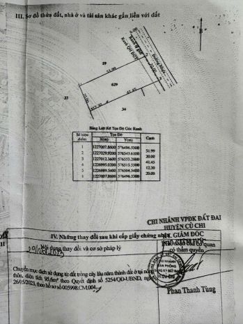 Đất đẹp - giá tốt - bán gấp lô đất tiềm năng tại phú mỹ 7164225