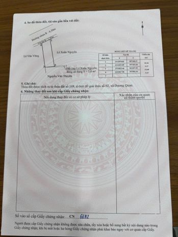 Cơ hội đầu tư  chuyển nhượng gấp lô đất mặt đường liên 7164505