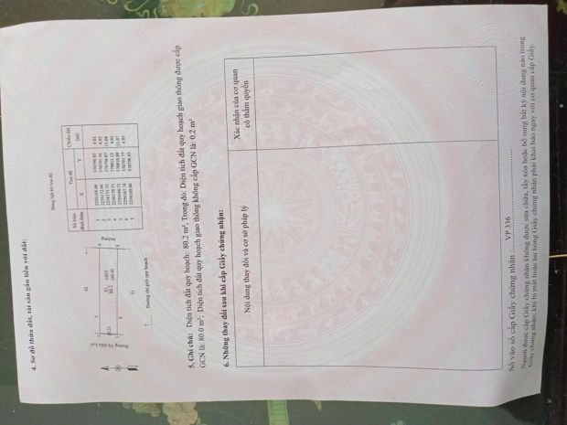 Tôi chính chủ cần  bán lô mặt đường vũ hữu lợi phường nam 7175712