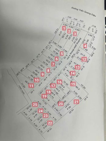 Bán đất ngõ trần quang diệu  đối diện kđt tân phú hưng 7176858