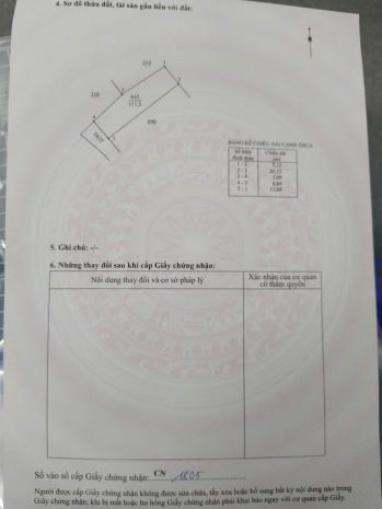 Chính chủ cần bán đất thôn hòa bình  xã bình định, kiến 7178335