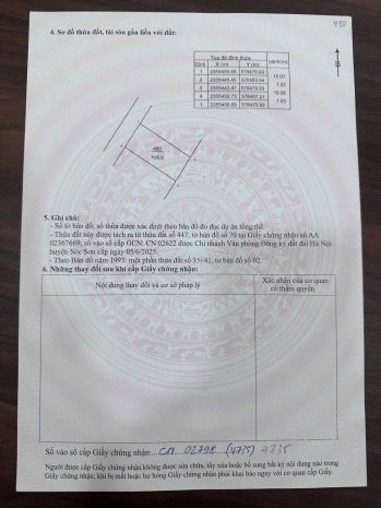 Đất thái lai-minh trí cũ đường trải nhựa sổ cực đẹp, giá 7178584