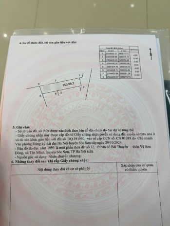 Hoa khôi sơn đông-tân minh_sóc sơn ô tô tránh giá cực đẹp 7178666