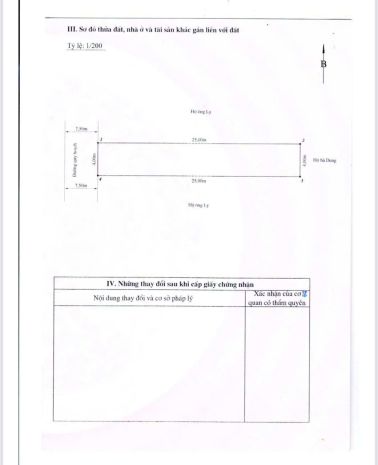 Bán biệt thự sân vườn thiên lôi, 500m, mặt tiền 20m, đường 7180015