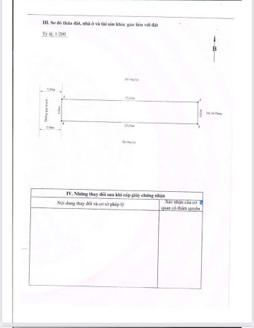 Bán biệt thự sân vườn thiên lôi, 500m, mặt tiền 20m, đường 7180016