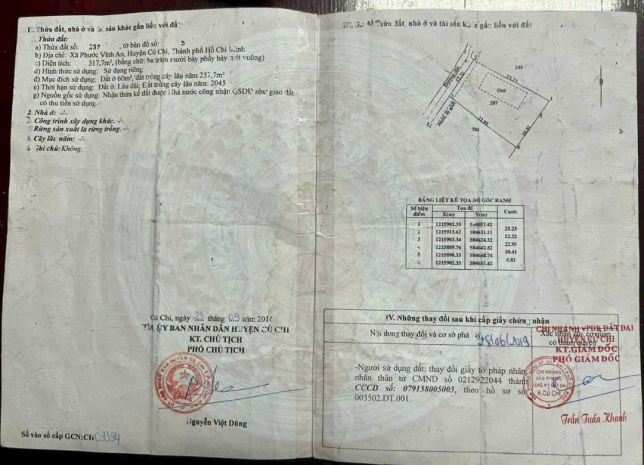 Bán nhà vườn xã phước vĩnh an h.củ chi 7181217