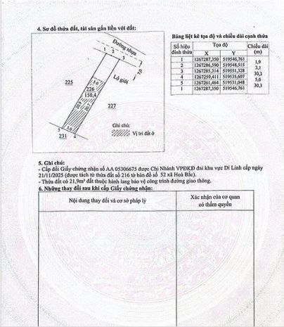 Đất đẹp cần bán đất  di linh -  lâm đồng 7185161