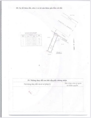 Mặt tiền đường 18 m1 - p. bhh - bình tân nối kcn tân 7185442