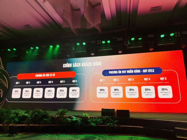 Chính sách ưu đãi đặc biệt  mở bán giai đoạn đầu 7188071