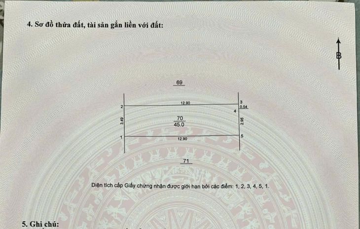Cc chủ đang rất cần tiến muốn bán nhanh lô đất mặt phố nam 7191264