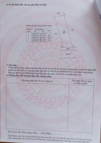 Hàng mới tinh 58m trung tâm thị trấn phúc đan phượng - hà 7195682