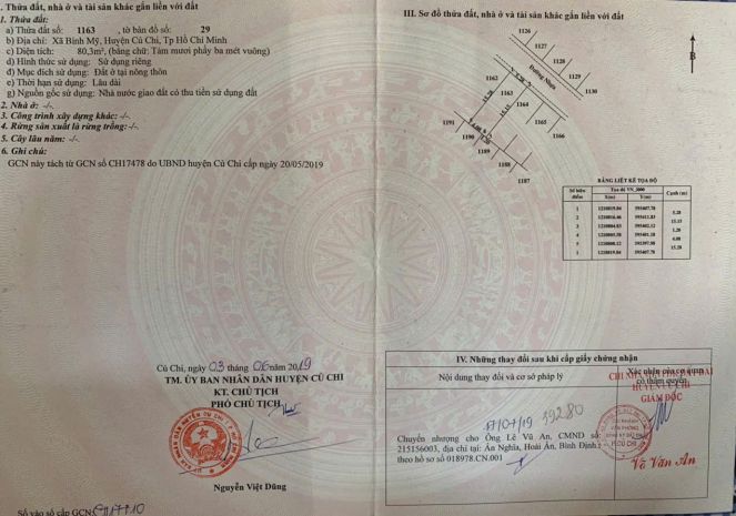 Đất đẹp  giá đầu tư - cần bán lô đất 2 mặt tiền tại hà duy 7197313