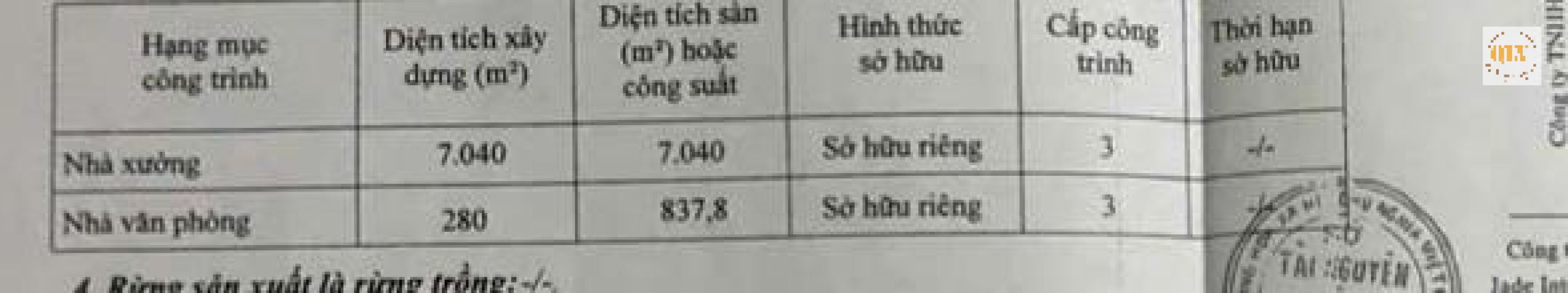 Cho thuê nhà xưởng  kcn tân bình, bd  7.040m² 7198400