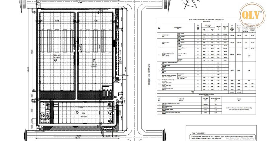 Báncho thuê nhà xưởng  kcn trảng bàng, tây ninh  30.930m² 7203248