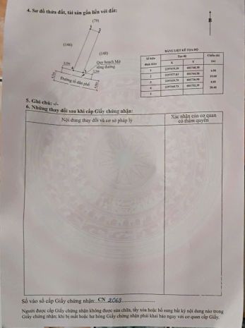 Đất mặt đường nhựa 10m nhà mạc  90m2  giá 2,x tỷ  lô 7204986