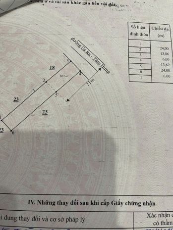 Bán đất mặt tiền đường nguyễn thị minh khai  ma lâm
 xã 7205110