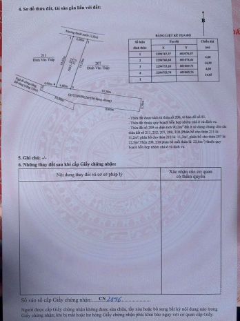 Đất giá f0 tdp quyết tiến  nam đồ sơn  57,2m2  ngõ ô tô 7205364