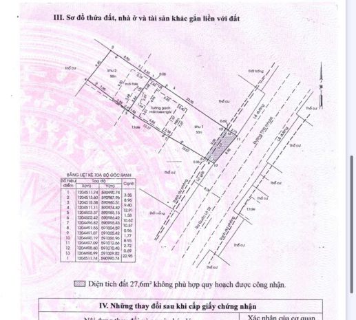 Đất khủng tặng nhà c4 9.5x40 mặt tiền tân thới nhì 02 7207236