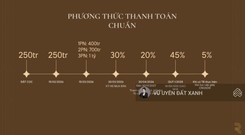 Regal complex- căn hộ flagship giữa lòng quần thể biển-hđ 7209239