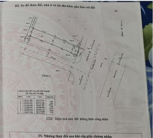 Chính chủ 100 bán nhà đẹp 2 mặt tiền tại mặt phố tân sơn 7210281