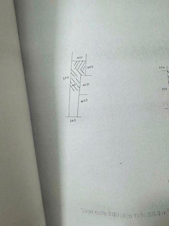 Cần bán gấp đất thổ cư  hẻm xe hơi  nguyễn thị thử, xuân 7219327