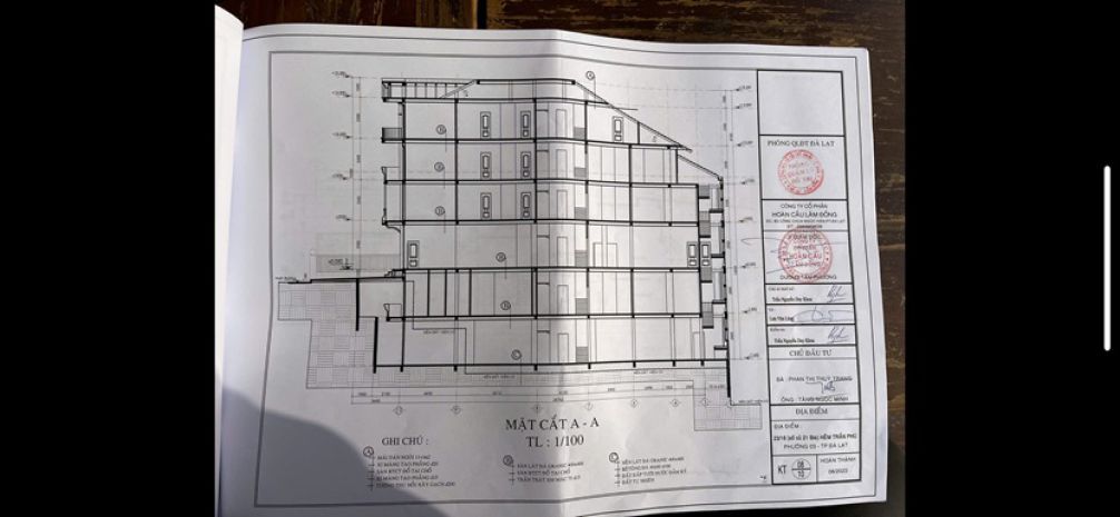 Cần bán nhà - đất đường trần phú, phường 3, thành phố đà 7222172