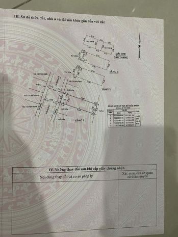 Bán nhà mới full nội thất đường số 8 linh xuân thủ đức tphcm 7223277