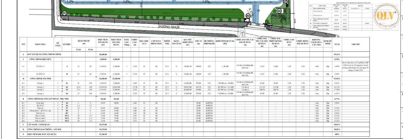 Cho thuê nhà xưởng  kcn long thành, đồng nai  51.346m² 7231830