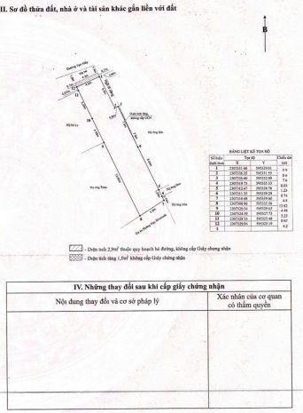 Bán đất mặt đường vạn kiếp - 111m - vị trí kinh doanh - giá 7233441