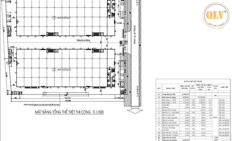Cho thuê nhà xưởng  kcn hố nai 3, trảng bom, đồng nai  17. 7234714