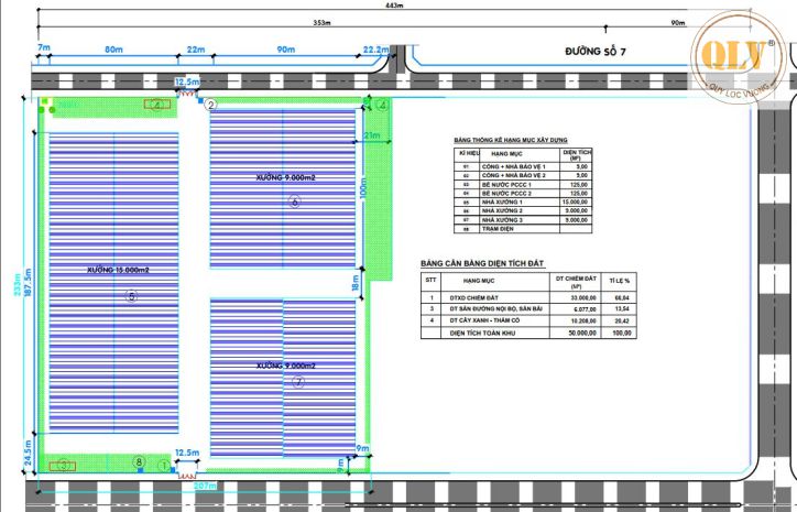 Cho thuê nhà xưởng  kcn long đức, đn  33.000m² 7236388
