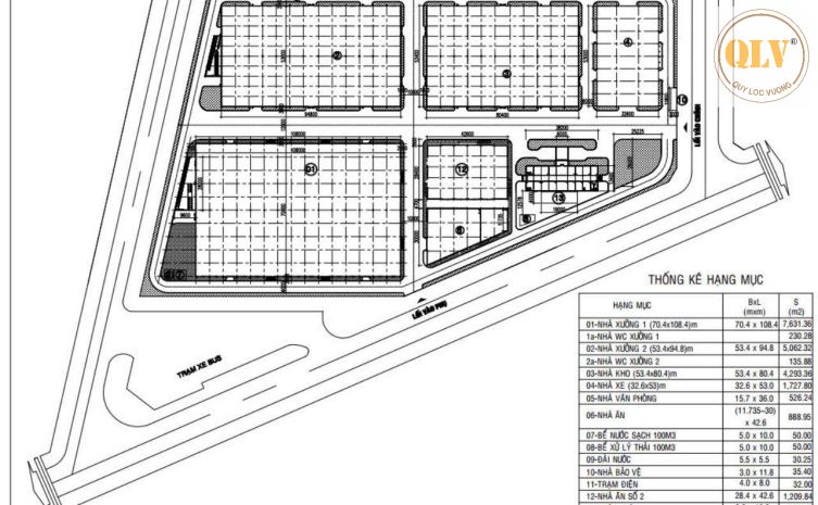 Cho thuê nhà xưởng  kcn dầu giây, đn  21.850m 7238218